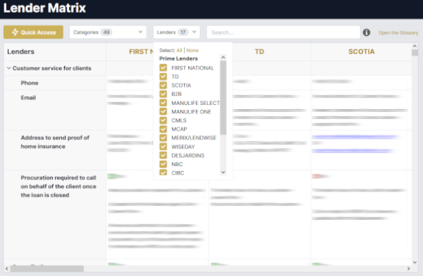 Image of the Matrix feature